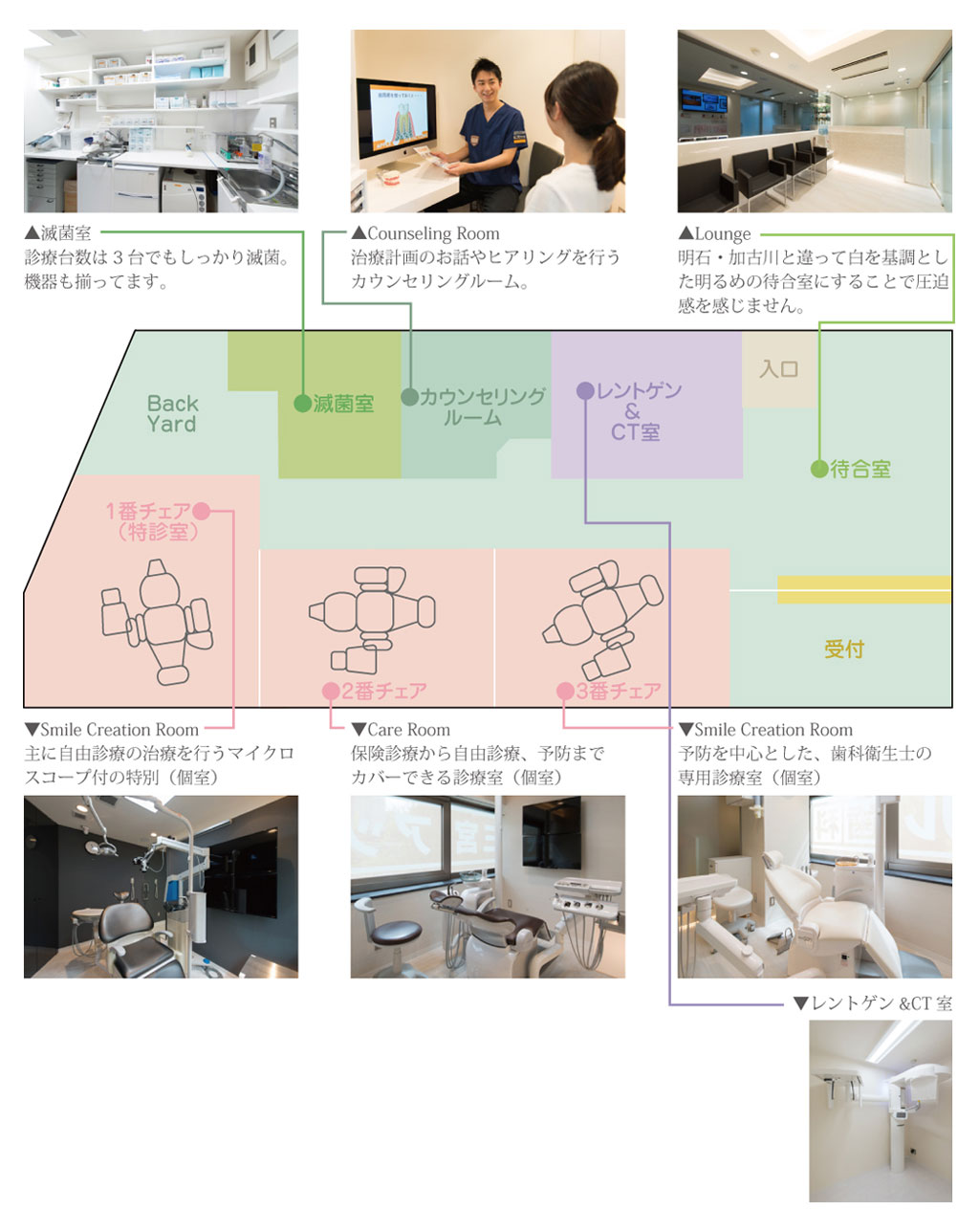 三宮アップル歯科マップ