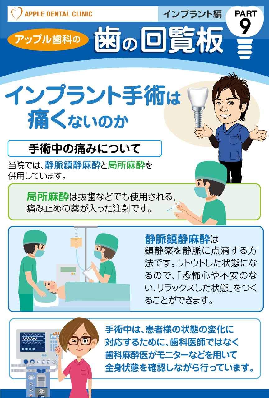 歯の回覧板インプラント編