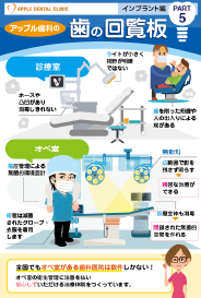 歯の回覧板インプラント編